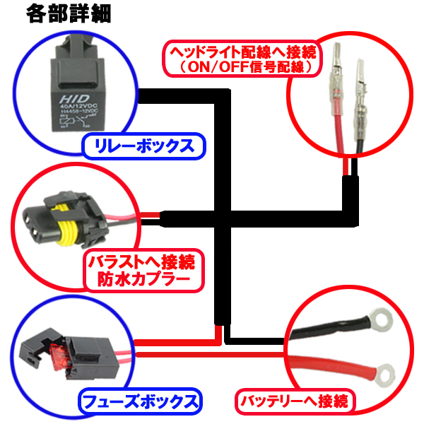 汎用バイクパーツ:HID H11・880用 電源強化 電圧安定 リレーハーネス 25W/35W対応 補修用