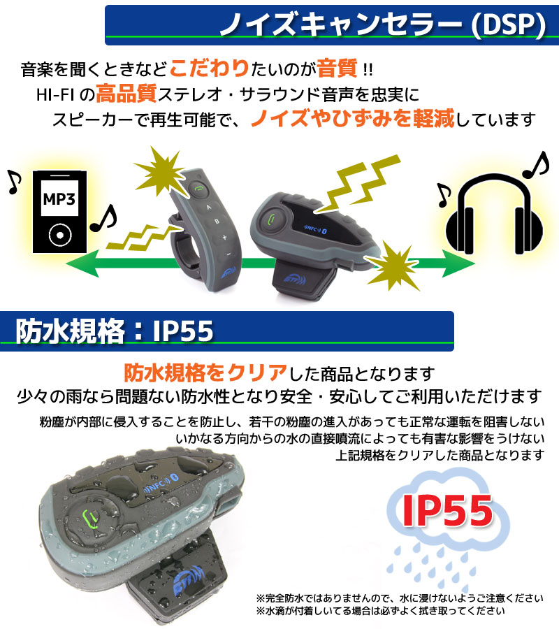 BT Interphone V8 Bluetooth対応 インカム 【1台】日本語説明