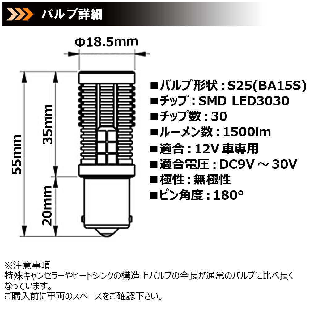 LEDヘッドライト