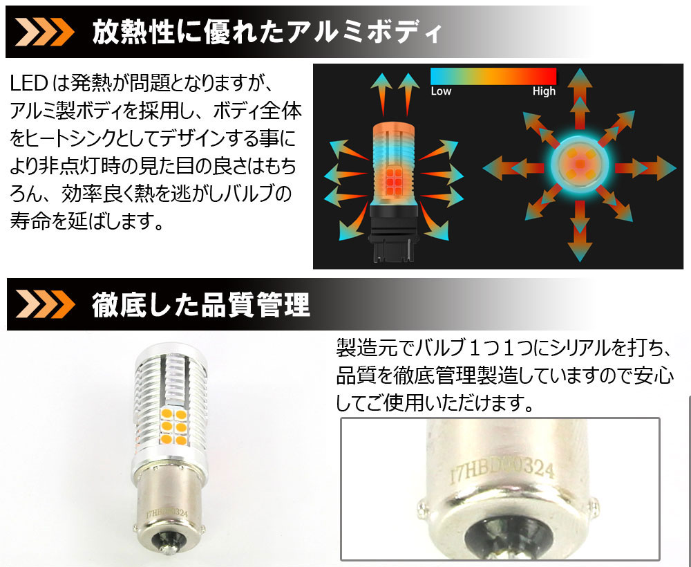 LEDヘッドライト