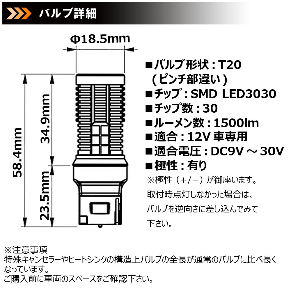 LEDヘッドライト