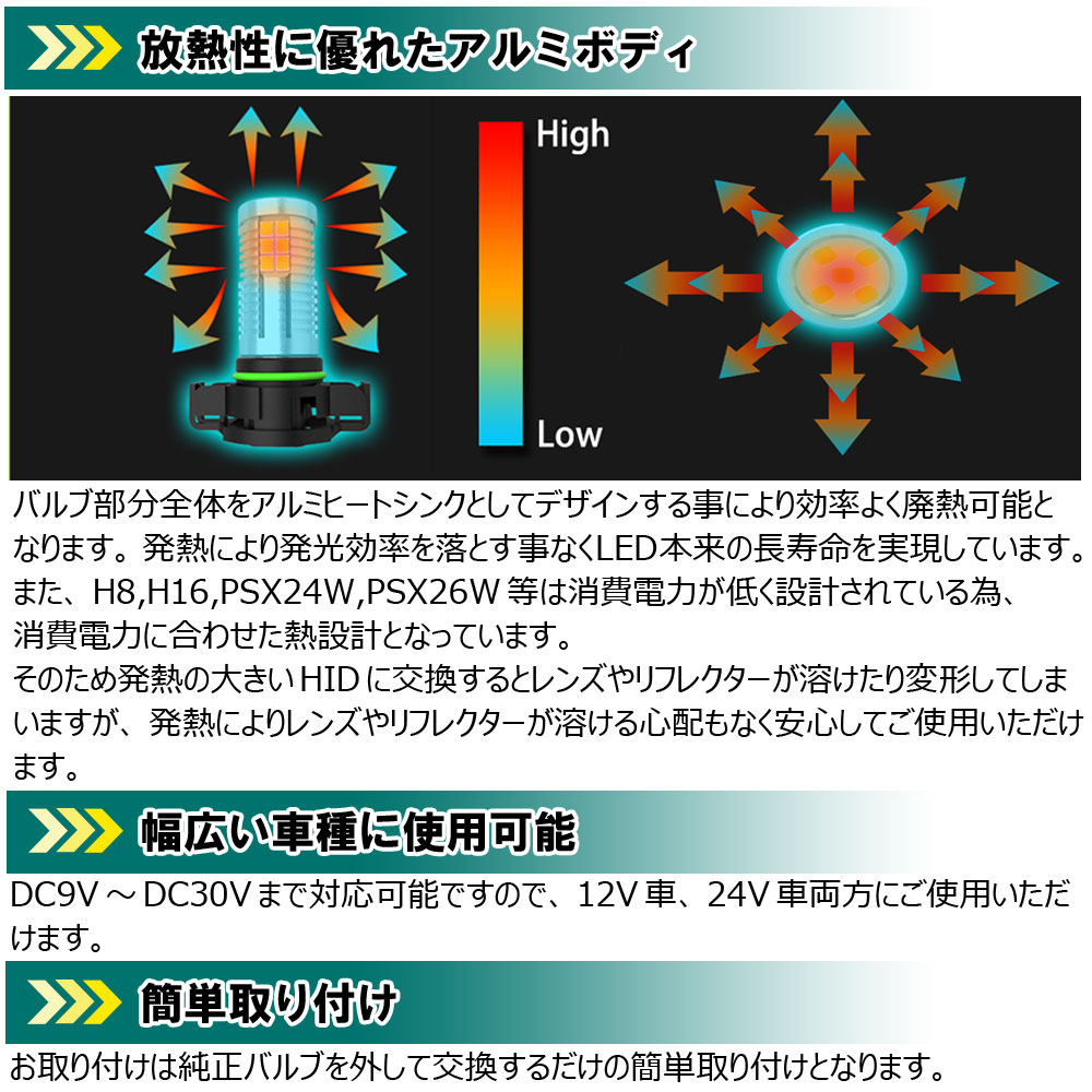 LEDバルブ