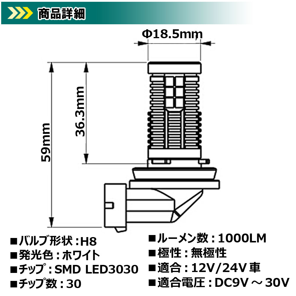 LEDバルブ