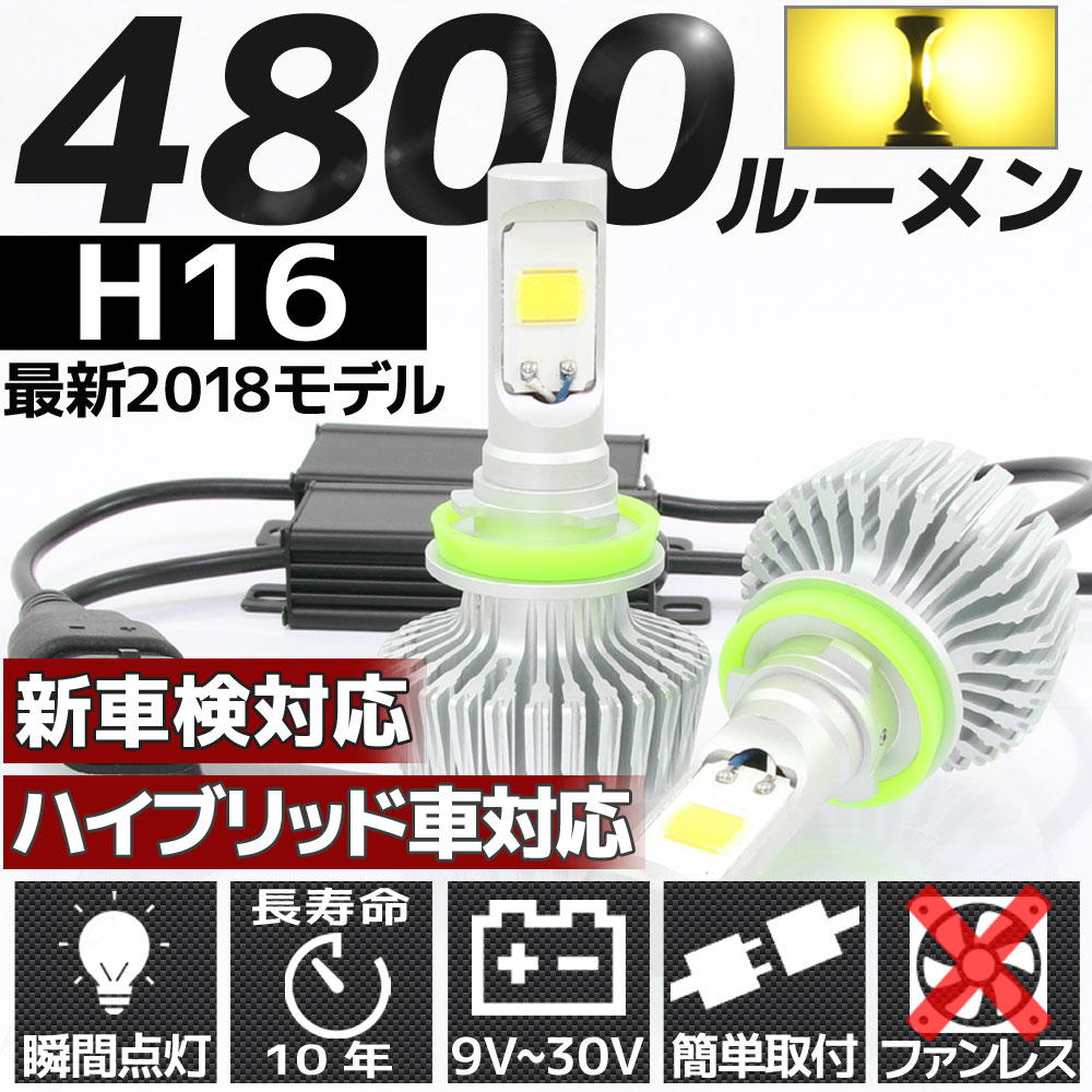 LEDヘッドライト