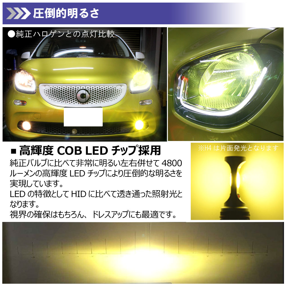 高輝度 4800lm COB LED ヘッドライト H7 3000K 2個セット