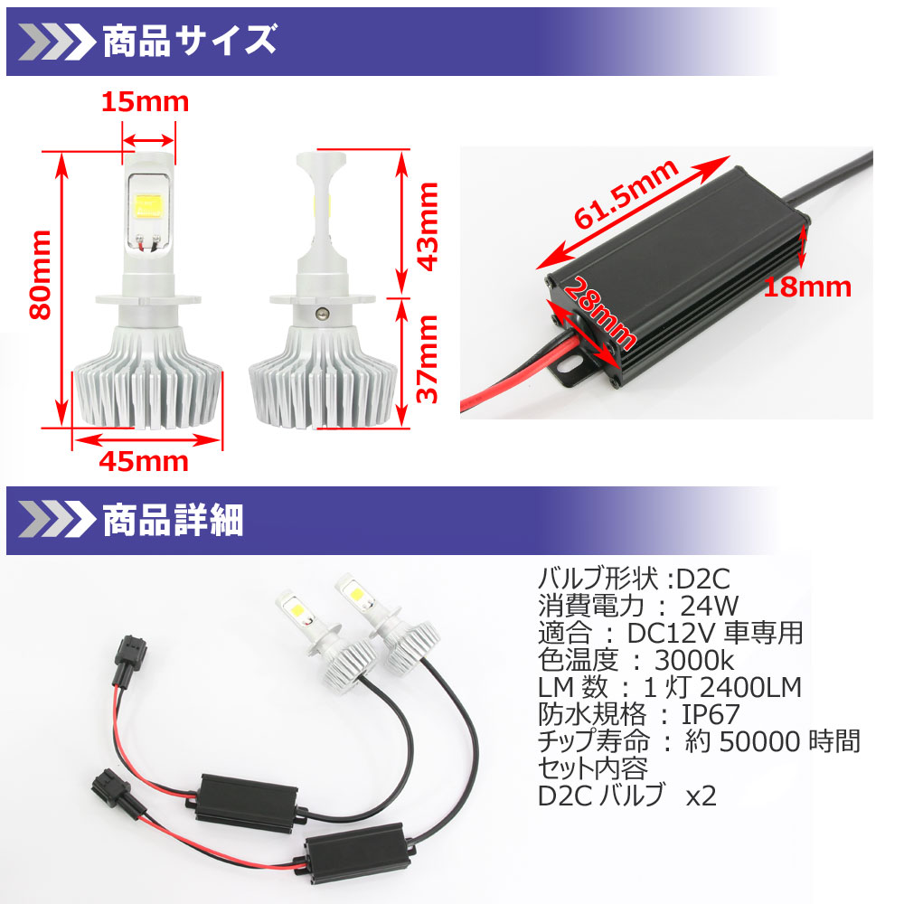 LEDヘッドライト