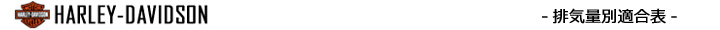 排気量別エボリューション適合表（ハーレーダビッドソン）