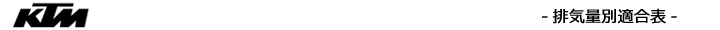 排気量別エボリューション適合表（KTM）