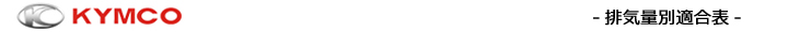 排気量別エボリューション適合表（キムコ）