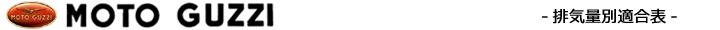 排気量別エボリューション適合表（モトグッチ）