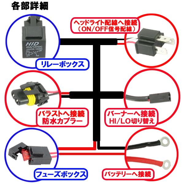 汎用バイクパーツ:HID H1用 電源強化 電圧安定 リレーハーネス 25W/35W対応 補修用