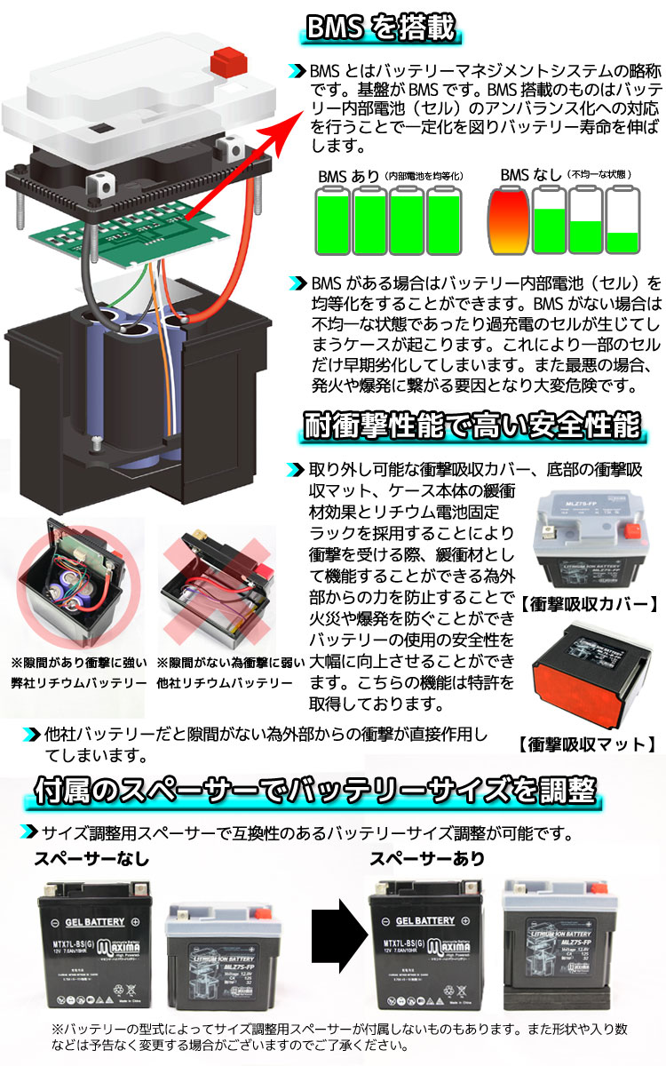 ロードサービス付き バイクバッテリー：[リチウムイオンバッテリー] MLZ7S-FP マキシマバッテリー