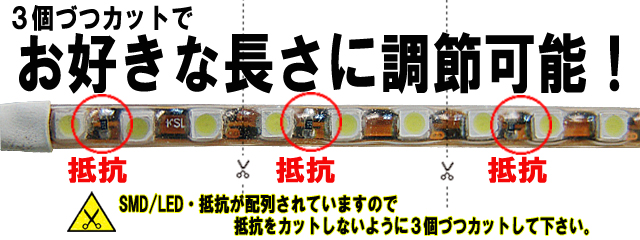 LEDテープは長さ調節可能