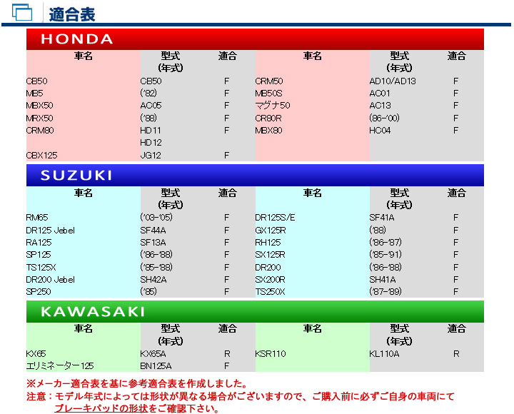 バイク　パーツ　オートバイ　ブレーキ　パッド　シュー　ライニング