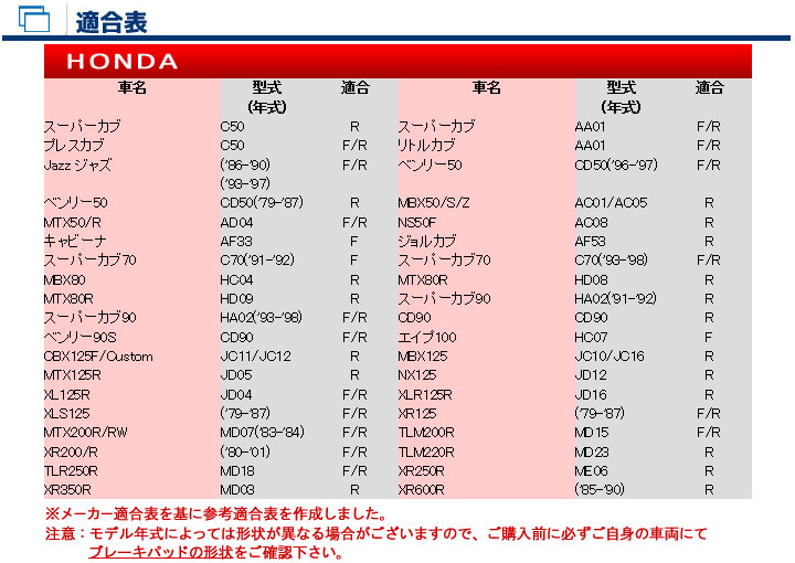 バイク　パーツ　オートバイ　ブレーキ　パッド　シュー　ライニング