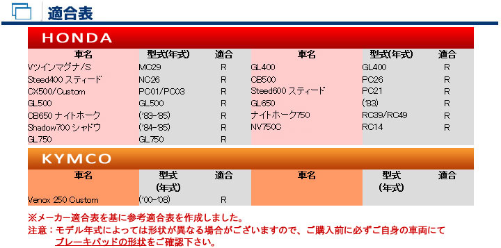 バイク　パーツ　オートバイ　ブレーキ　パッド　シュー　ライニング