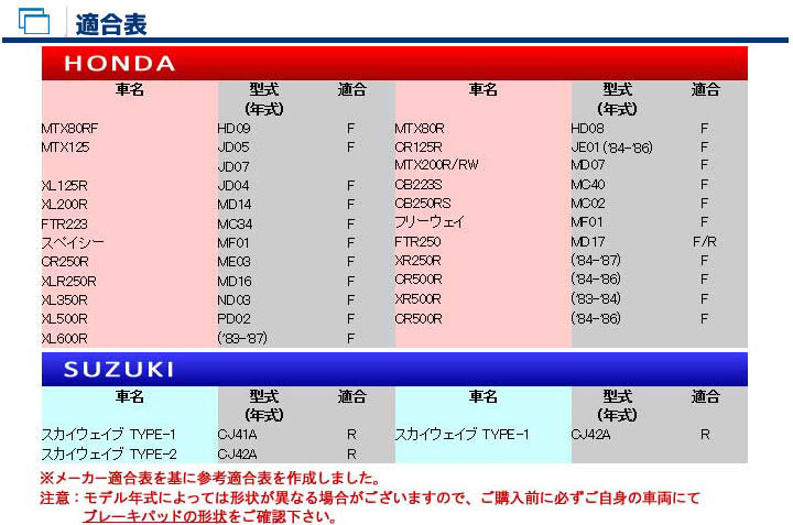 バイク　パーツ　オートバイ　ブレーキ　パッド　シュー　ライニング