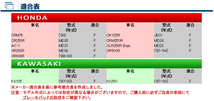 バイク　パーツ　オートバイ　ブレーキ　パッド　シュー　ライニング