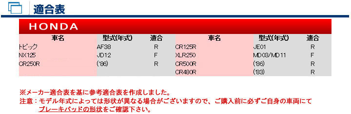 バイク　パーツ　オートバイ　ブレーキ　パッド　シュー　ライニング