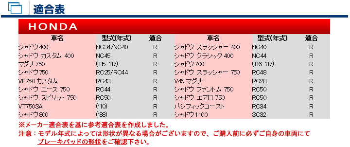 バイク　パーツ　オートバイ　ブレーキ　パッド　シュー　ライニング