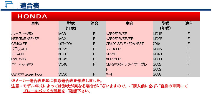 バイク　パーツ　オートバイ　ブレーキ　パッド　シュー　ライニング