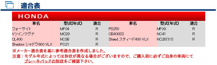 バイク パーツ オートバイ ブレーキ パッド シュー ライニング