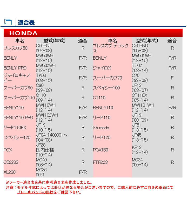 バイク パーツ オートバイ ブレーキ パッド シュー ライニング
