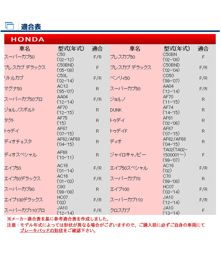 バイク　パーツ　オートバイ　ブレーキ　パッド　シュー　ライニング