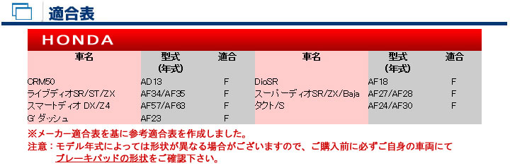 バイク　パーツ　オートバイ　ブレーキ　パッド　シュー　ライニング