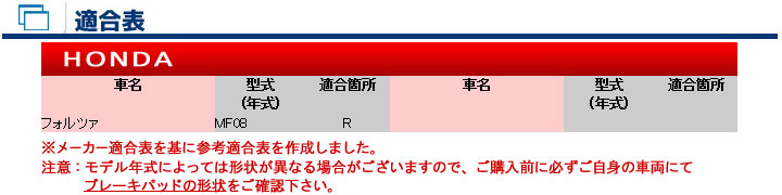 バイク　パーツ　オートバイ　ブレーキ　パッド　シュー　ライニング