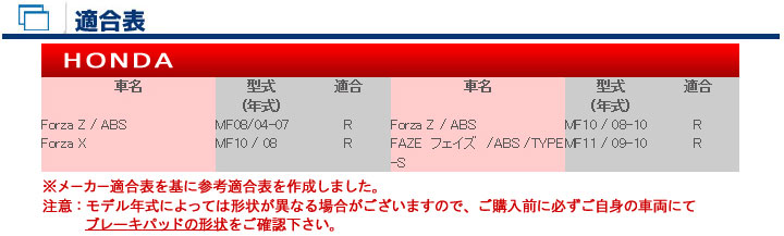 バイク　パーツ　オートバイ　ブレーキ　パッド　シュー　ライニング