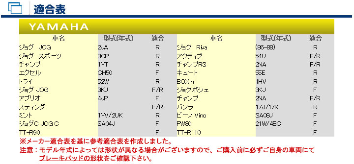 バイク　パーツ　オートバイ　ブレーキ　パッド　シュー　ライニング