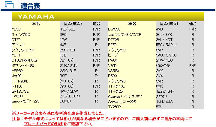 バイク　パーツ　オートバイ　ブレーキ　パッド　シュー　ライニング