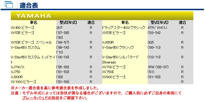 バイク　パーツ　オートバイ　ブレーキ　パッド　シュー　ライニング
