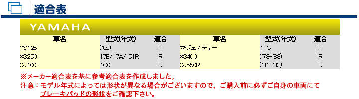 バイク　パーツ　オートバイ　ブレーキ　パッド　シュー　ライニング