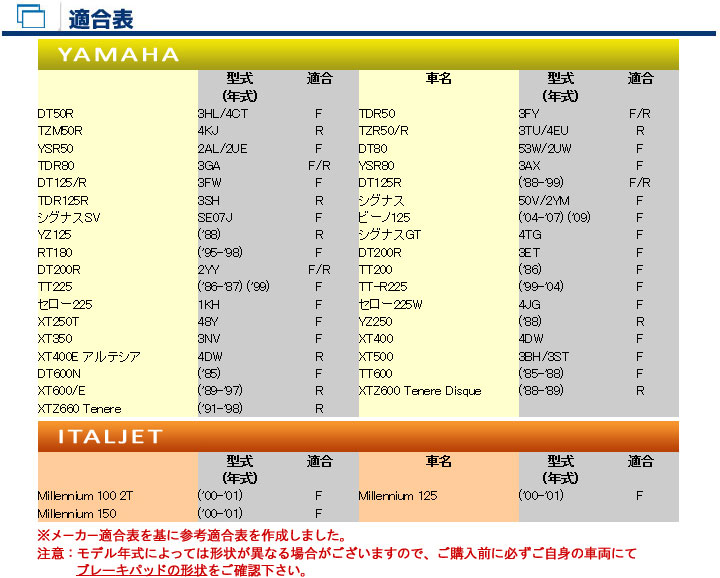 バイク　パーツ　オートバイ　ブレーキ　パッド　シュー　ライニング