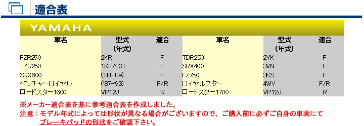 バイク　パーツ　オートバイ　ブレーキ　パッド　シュー　ライニング