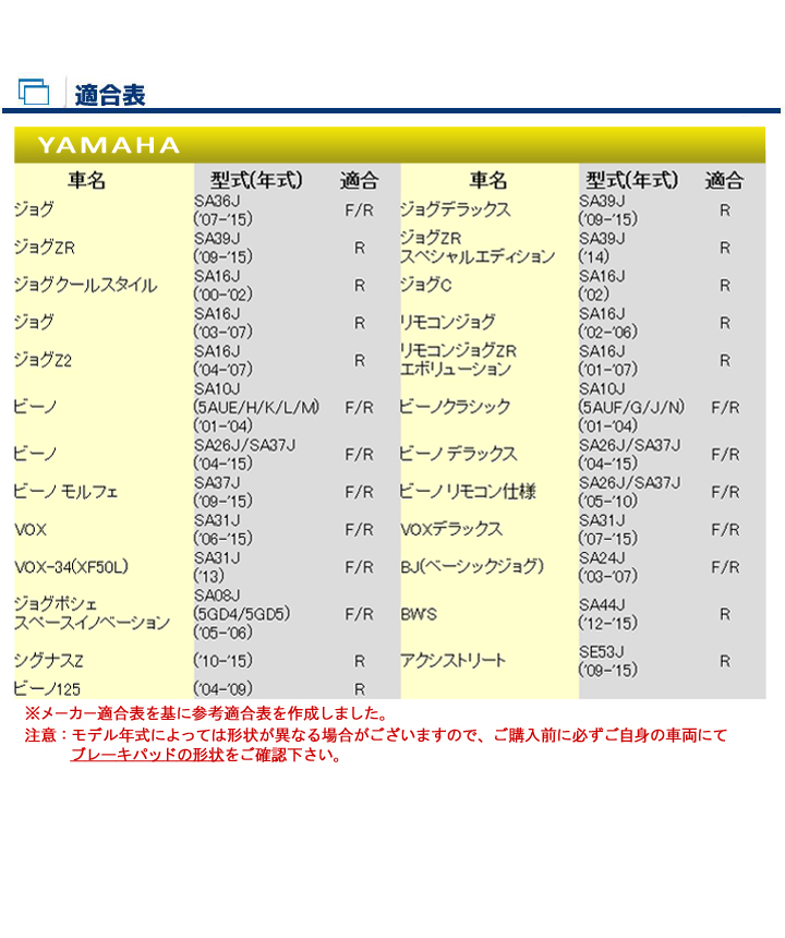 バイク　パーツ　オートバイ　ブレーキ　パッド　シュー　ライニング