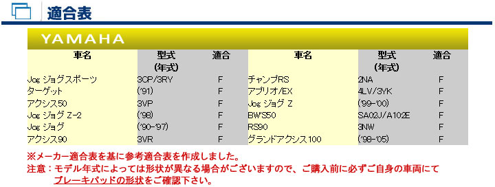 バイク　パーツ　オートバイ　ブレーキ　パッド　シュー　ライニング