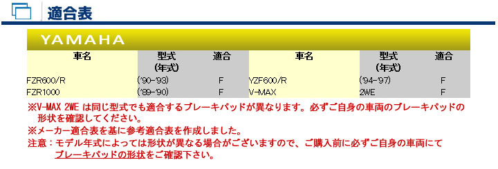 バイク　パーツ　オートバイ　ブレーキ　パッド　シュー　ライニング