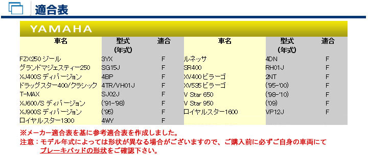 バイク　パーツ　オートバイ　ブレーキ　パッド　シュー　ライニング