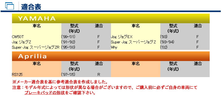 バイク　パーツ　オートバイ　ブレーキ　パッド　シュー　ライニング