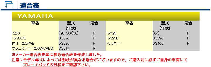 バイク　パーツ　オートバイ　ブレーキ　パッド　シュー　ライニング