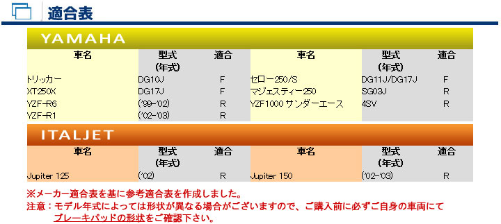 バイク　パーツ　オートバイ　ブレーキ　パッド　シュー　ライニング