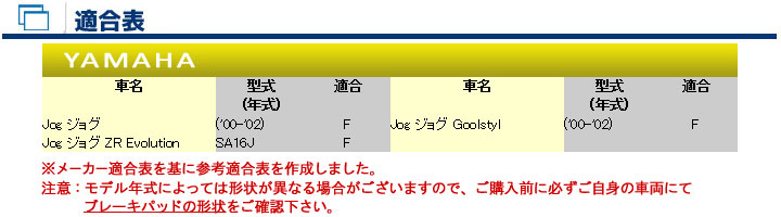 バイク　パーツ　オートバイ　ブレーキ　パッド　シュー　ライニング
