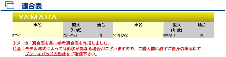バイク　パーツ　オートバイ　ブレーキ　パッド　シュー　ライニング