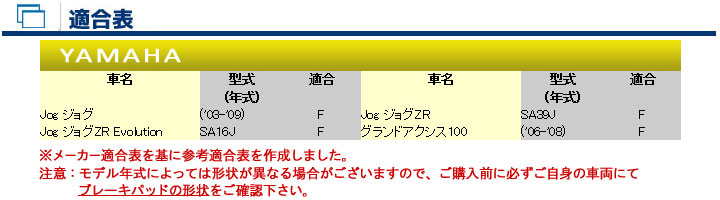 バイク　パーツ　オートバイ　ブレーキ　パッド　シュー　ライニング