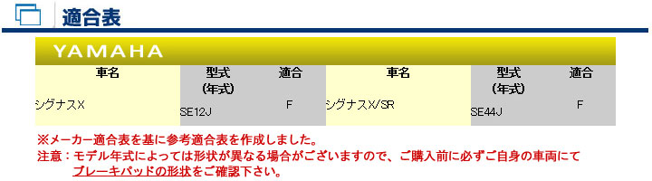 バイク　パーツ　オートバイ　ブレーキ　パッド　シュー　ライニング