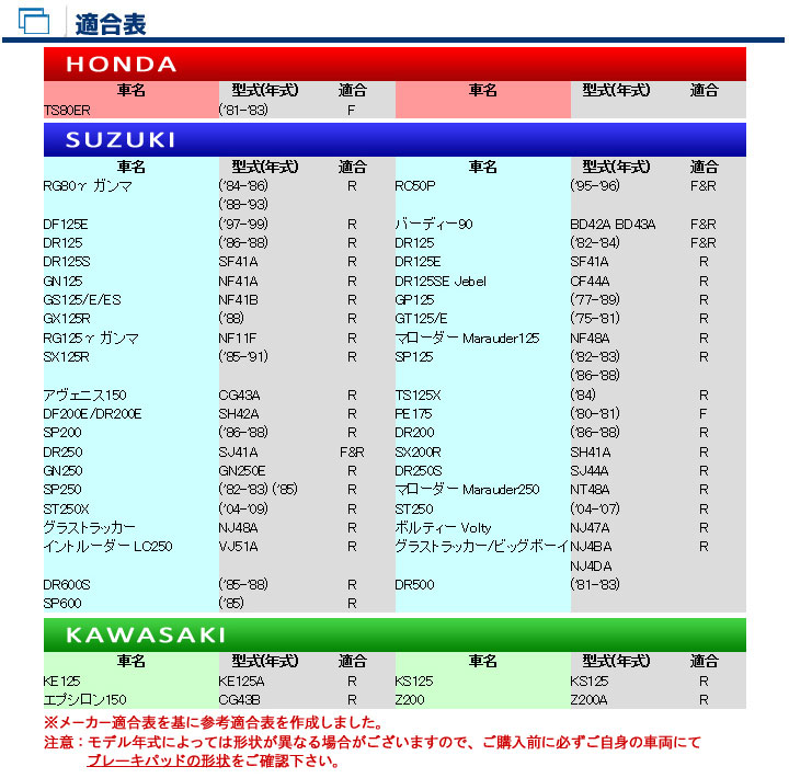 バイク　パーツ　オートバイ　ブレーキ　パッド　シュー　ライニング