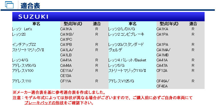 バイク　パーツ　オートバイ　ブレーキ　パッド　シュー　ライニング